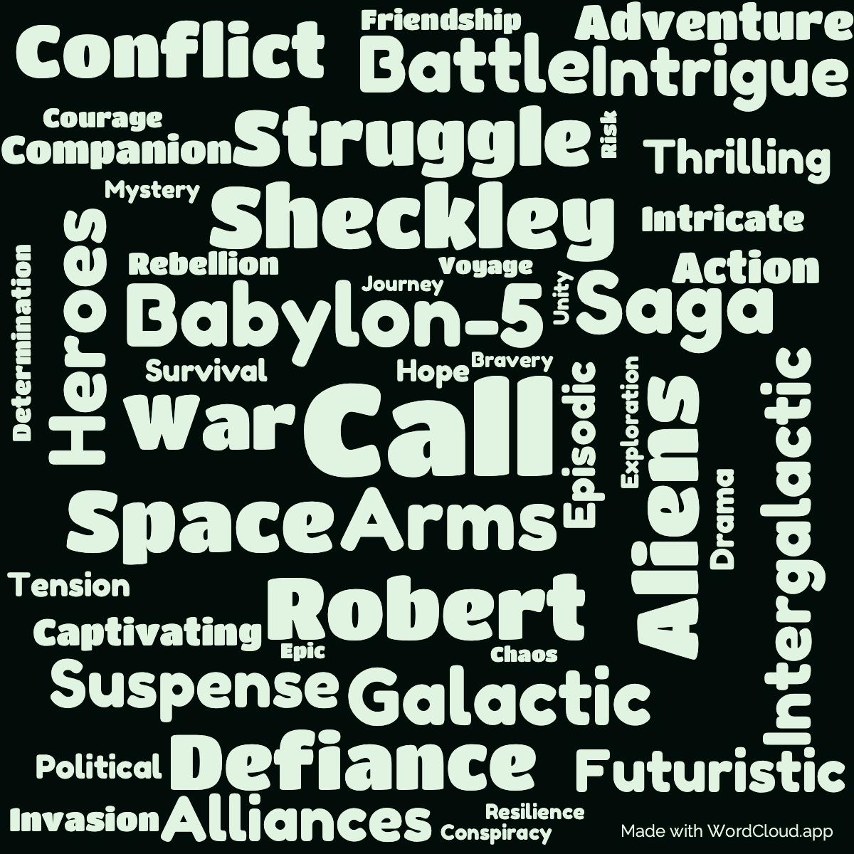 Word Cloud: A Call to Arms Babylon-5