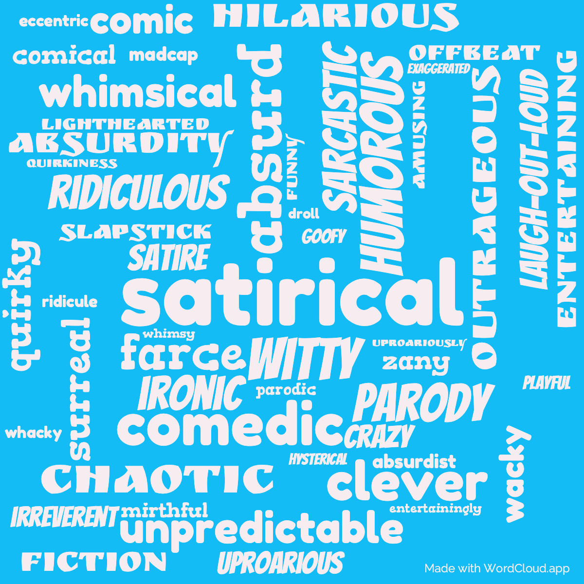 Word Cloud: A Farce To Be Reckoned With