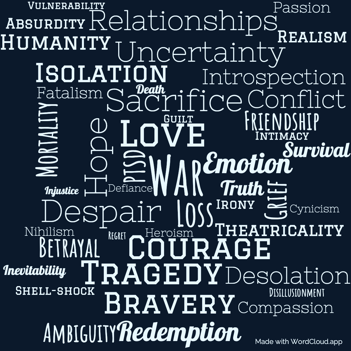 Word Cloud: A Farewell To Arms