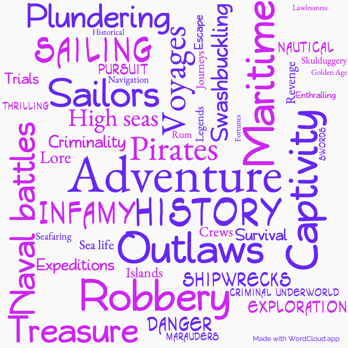 Word Cloud: A General History of the Pyrates