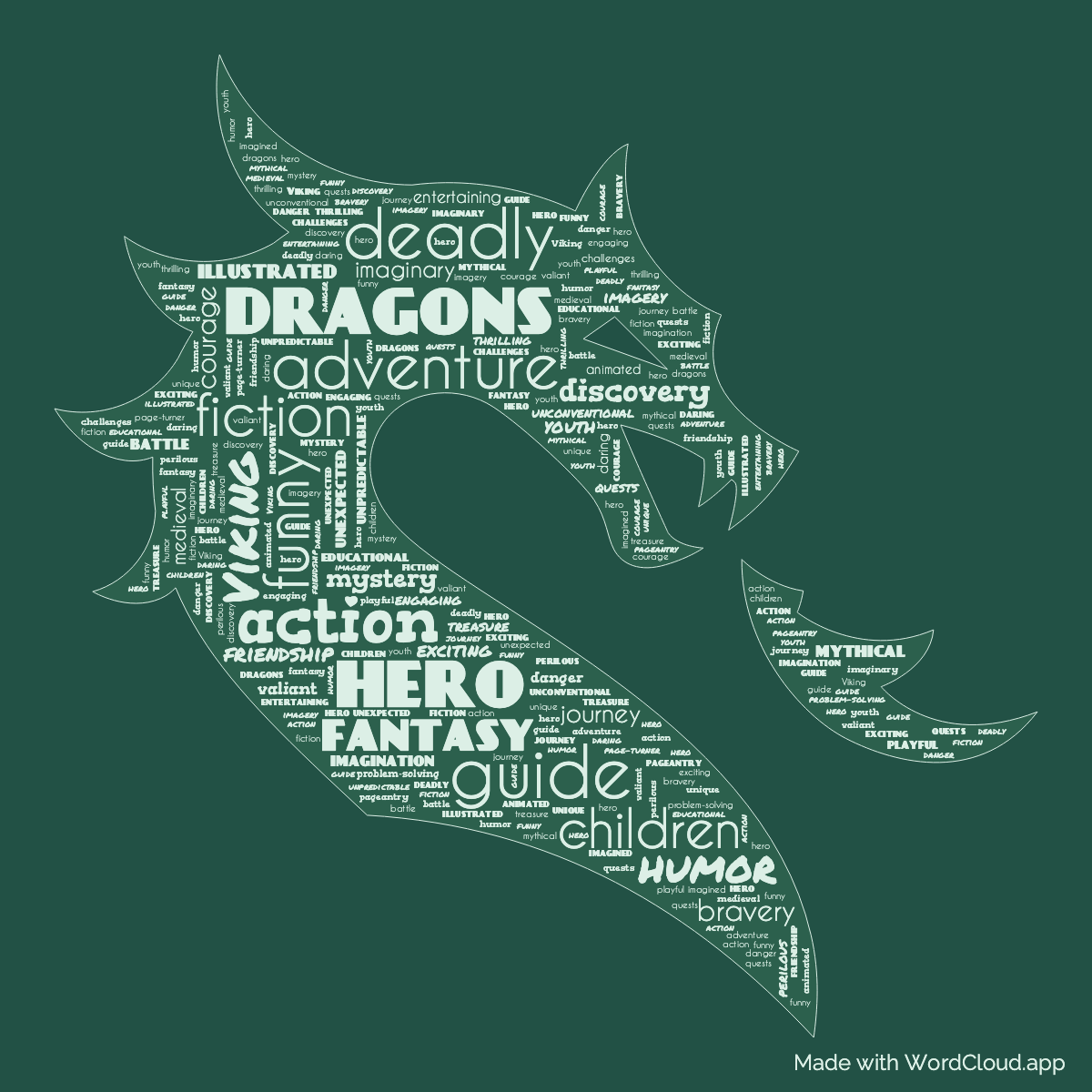 Word Cloud: A Hero's Guide to Deadly Dragons