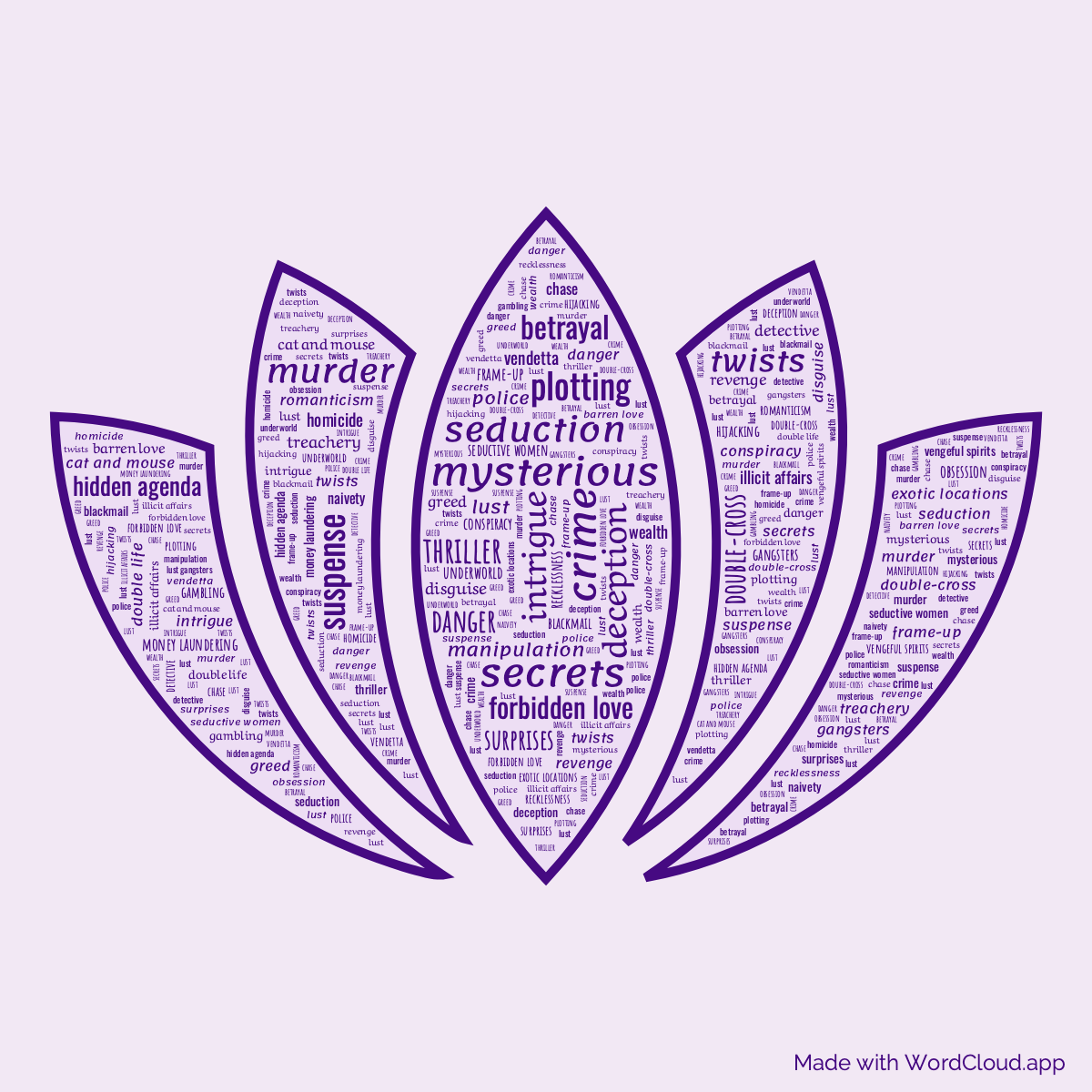 Word Cloud: A Lotus For Miss Quon