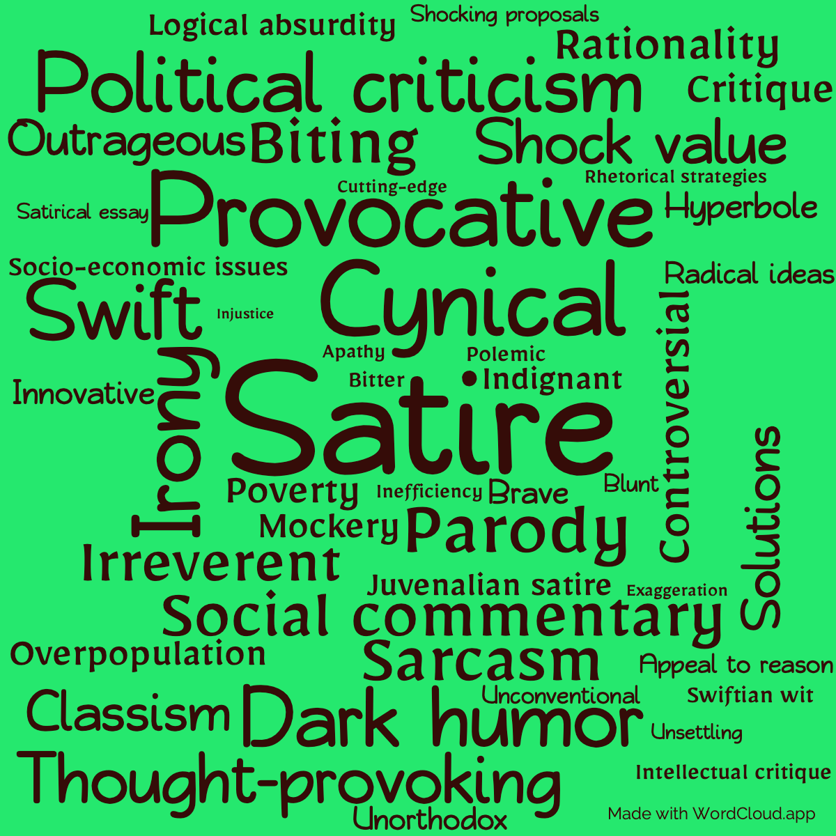 Word Cloud: A Modest Proposal