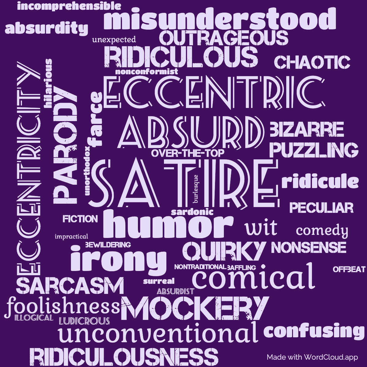 Word Cloud: A Pickle for the Knowing Ones