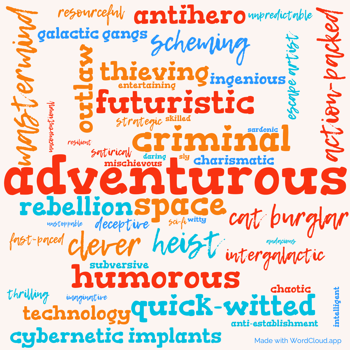 Word Cloud: A Stainless Steel Rat is Born