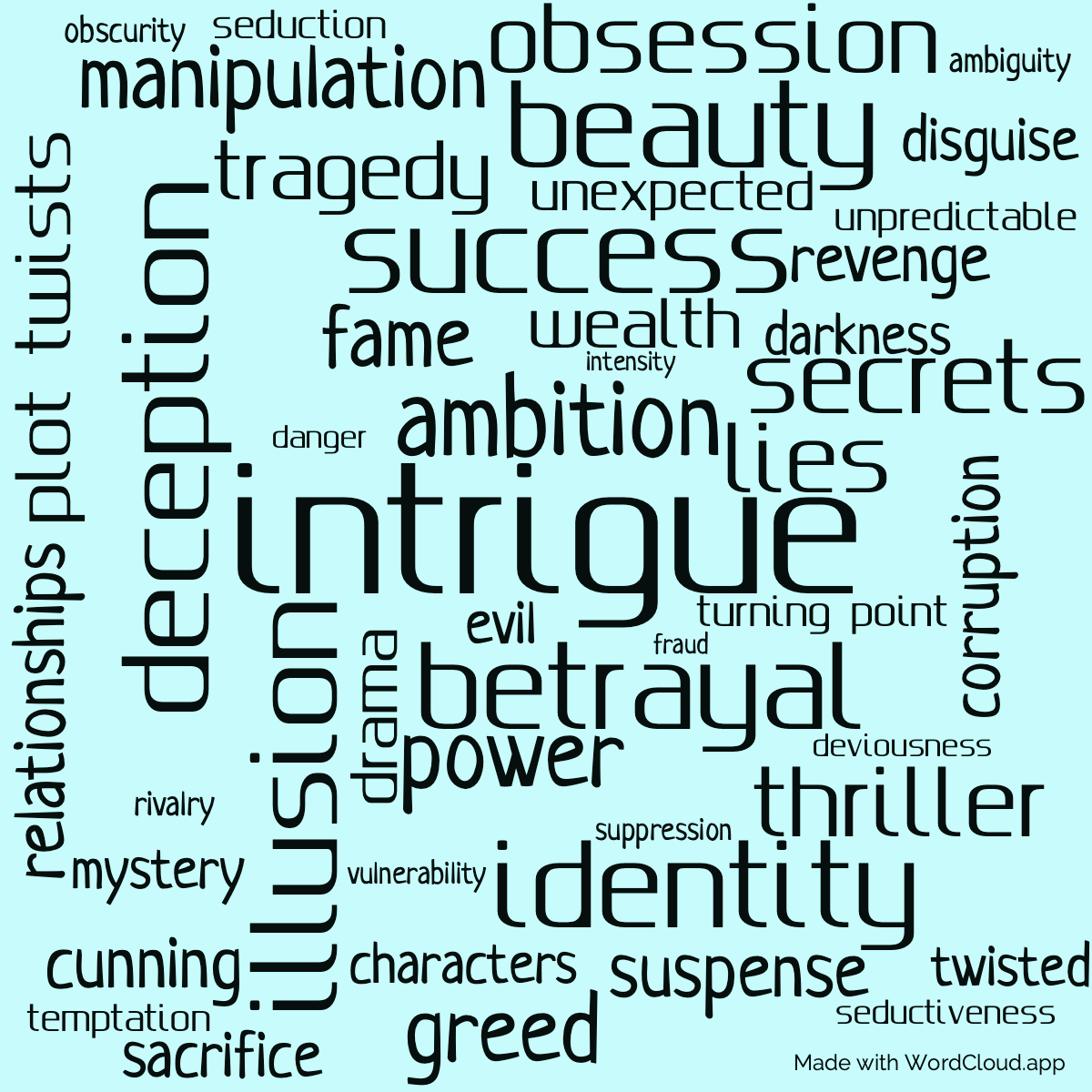 Word Cloud: A Stranger In The Mirror