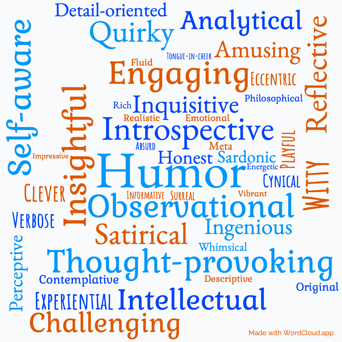 Word Cloud: A Supposedly Fun Thing I Will Never Do Again