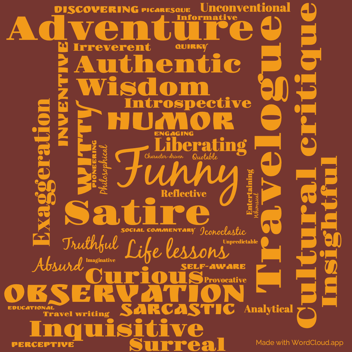 Word Cloud: A Tramp Abroad