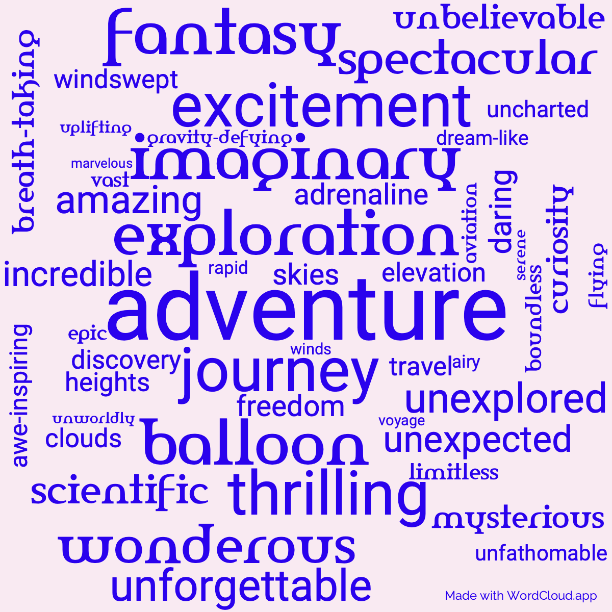 Word Cloud: A Voyage in a Balloon