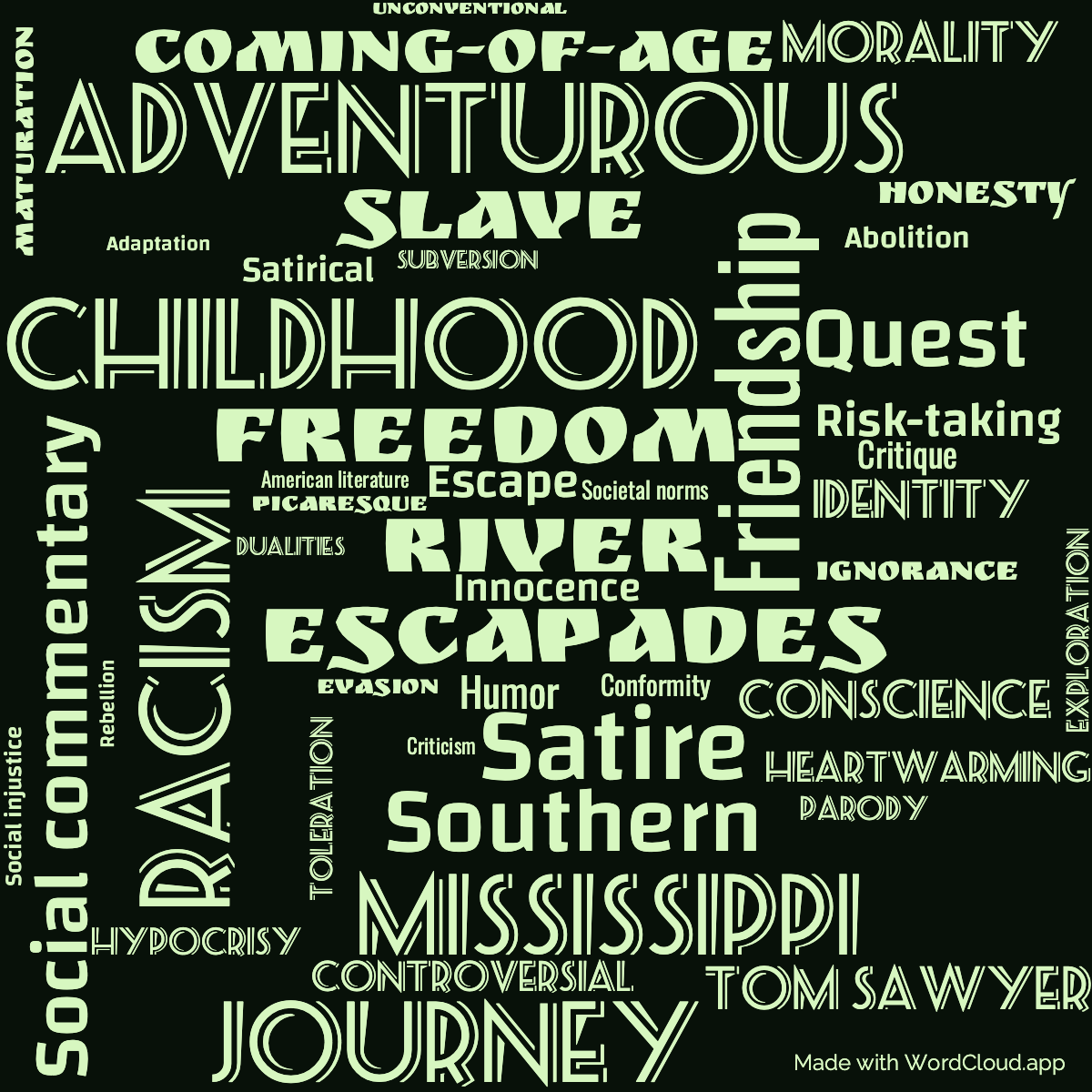 Word Cloud: Adventures of Huckleberry Finn