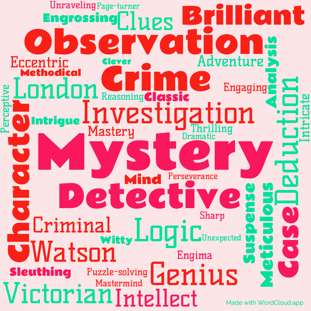 Word Cloud: Adventures of Sherlock Holmes