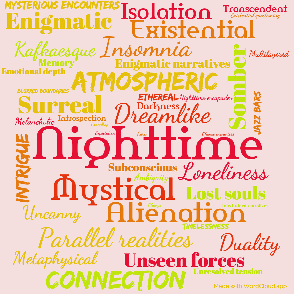 Word Cloud: After Dark