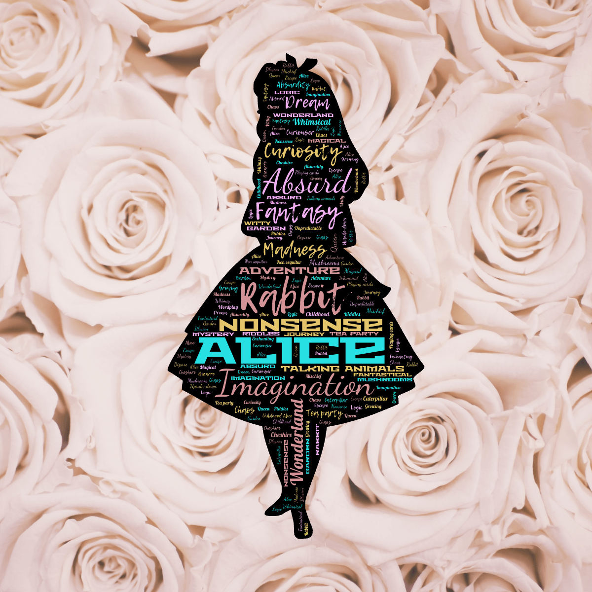 Word cloud of the book Alice's Adventures in Wonderland by Lewis Carroll