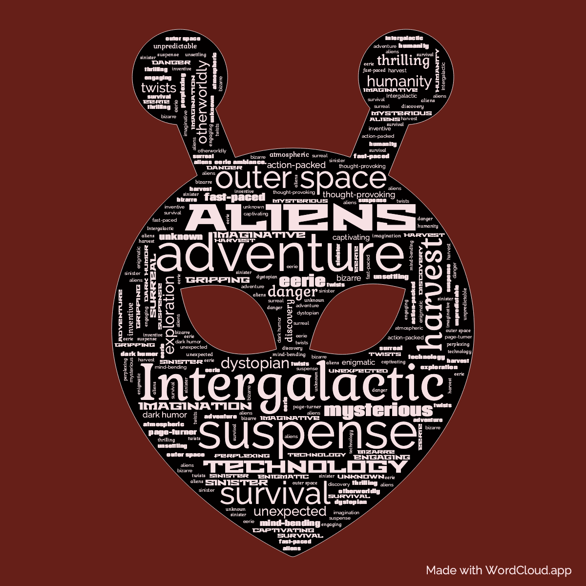 Word Cloud: Alien Harvest