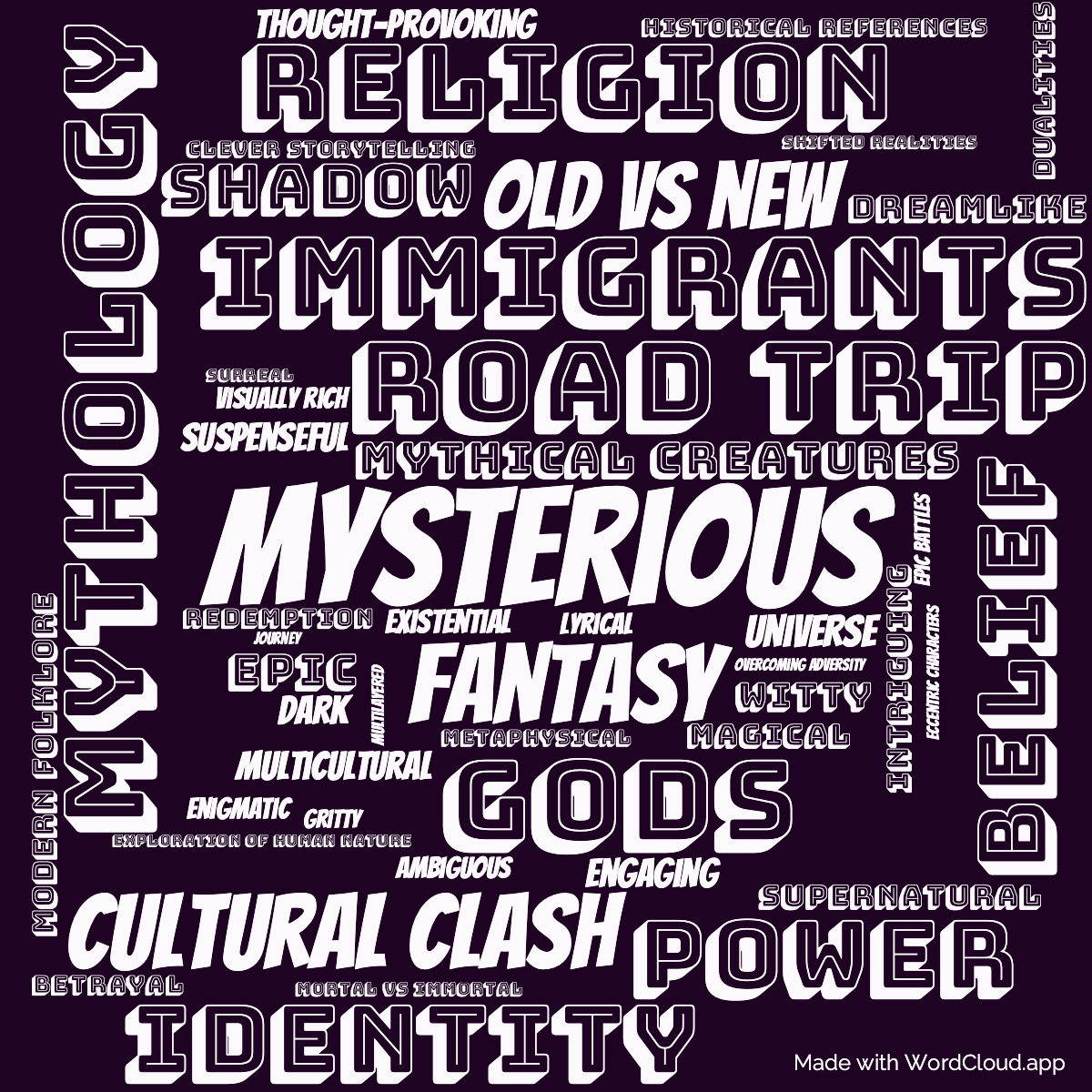 Word Cloud: American Gods