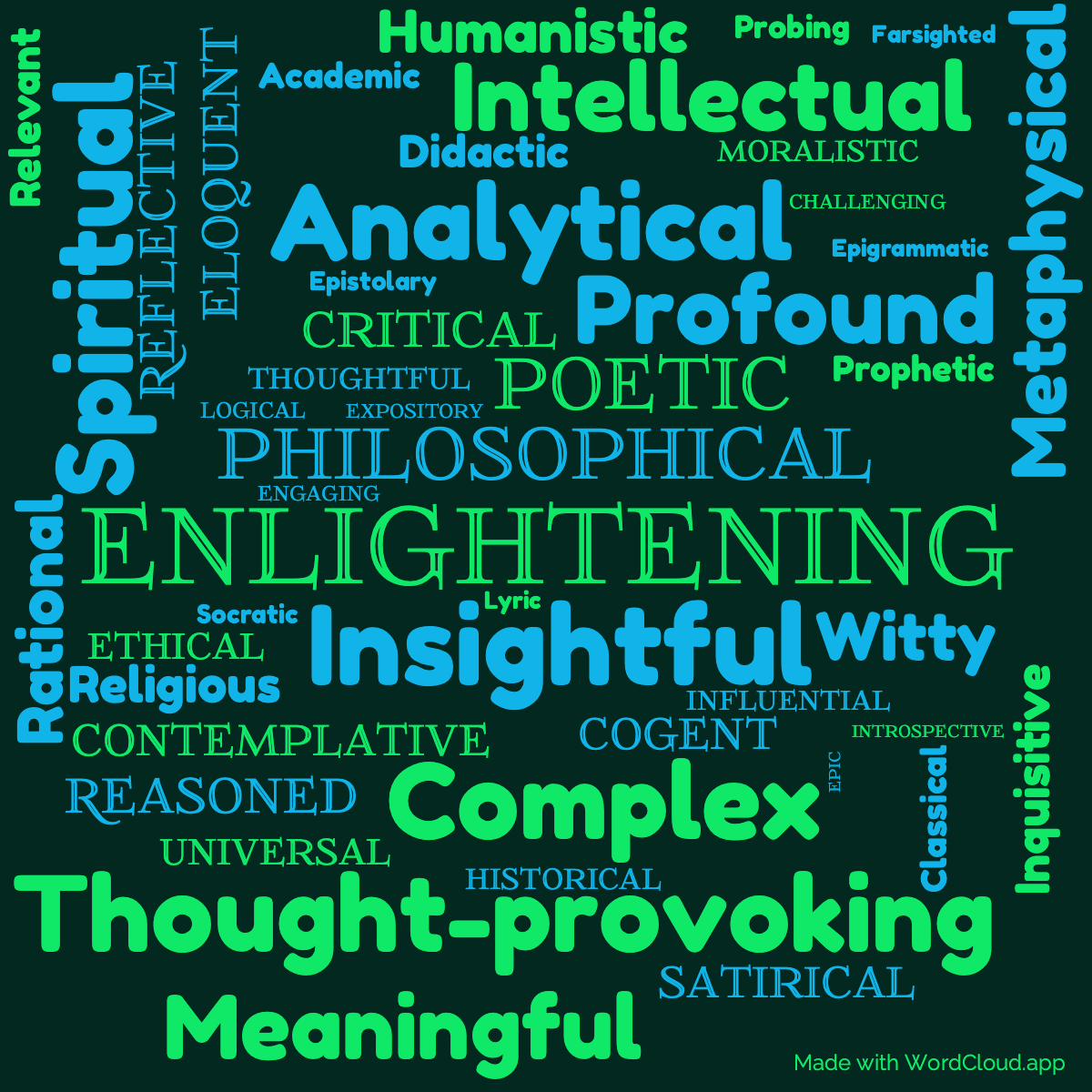 Word Cloud: An Essay on Man Moral Essays and Satires