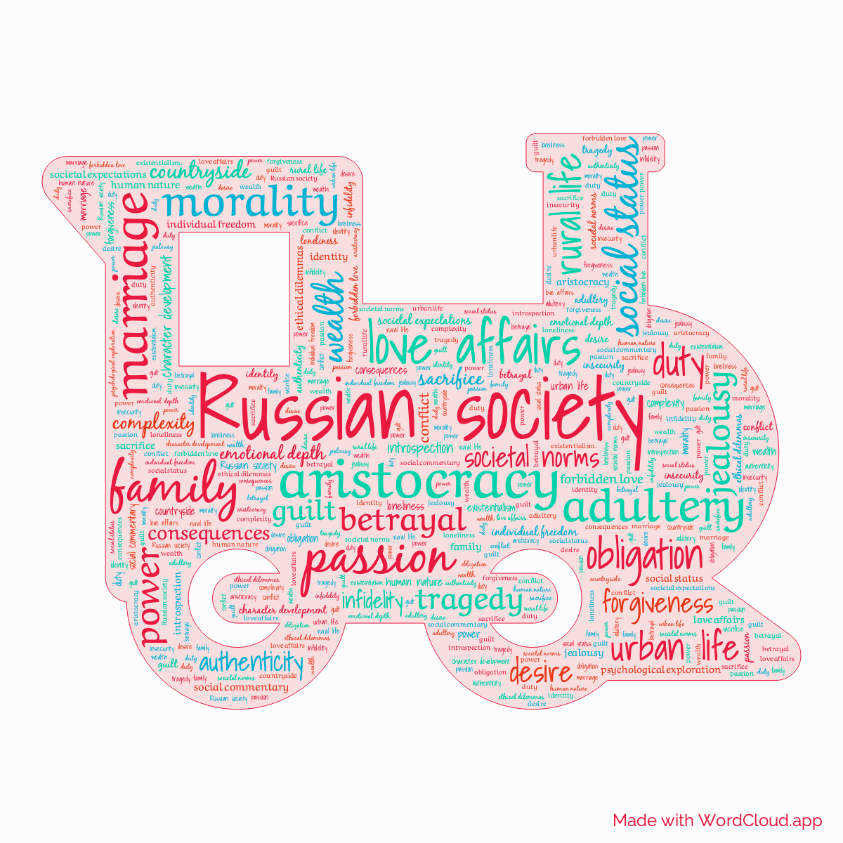 Word Cloud: Anna Karenina