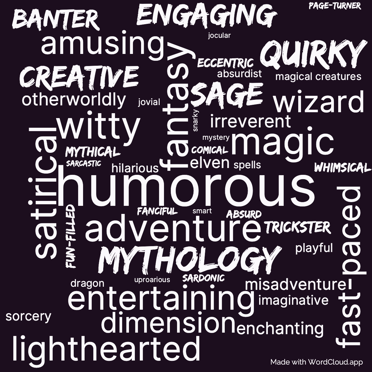 Word Cloud: Another Fine Myth