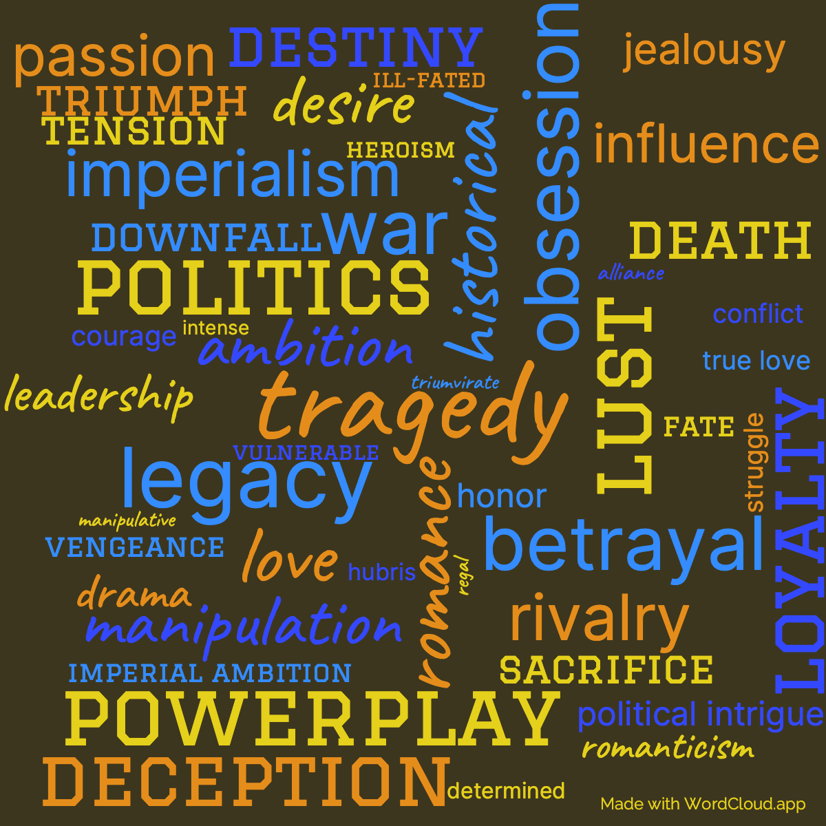 Word Cloud: Antony and Cleopatra