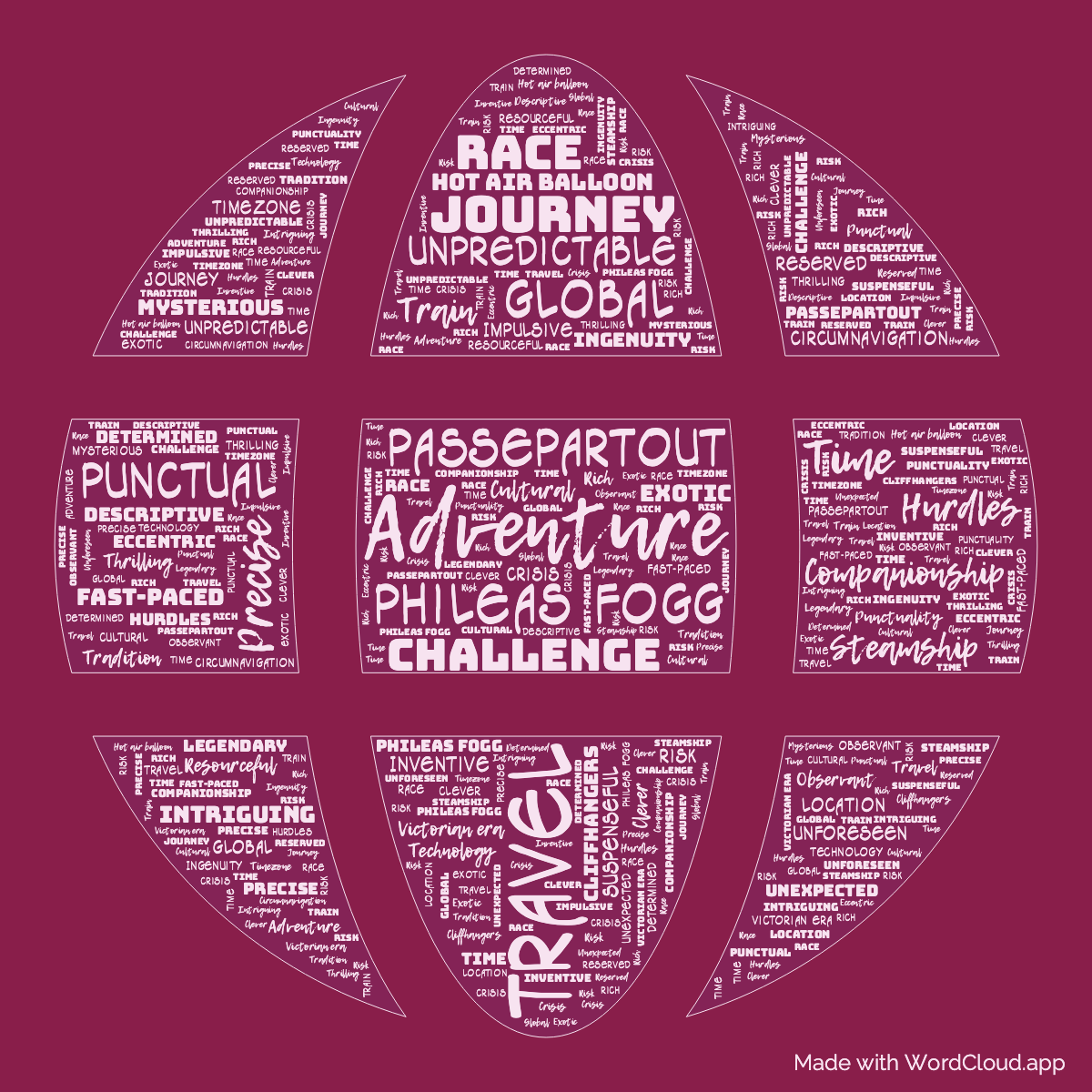 Word Cloud: Around the World in Eighty Days