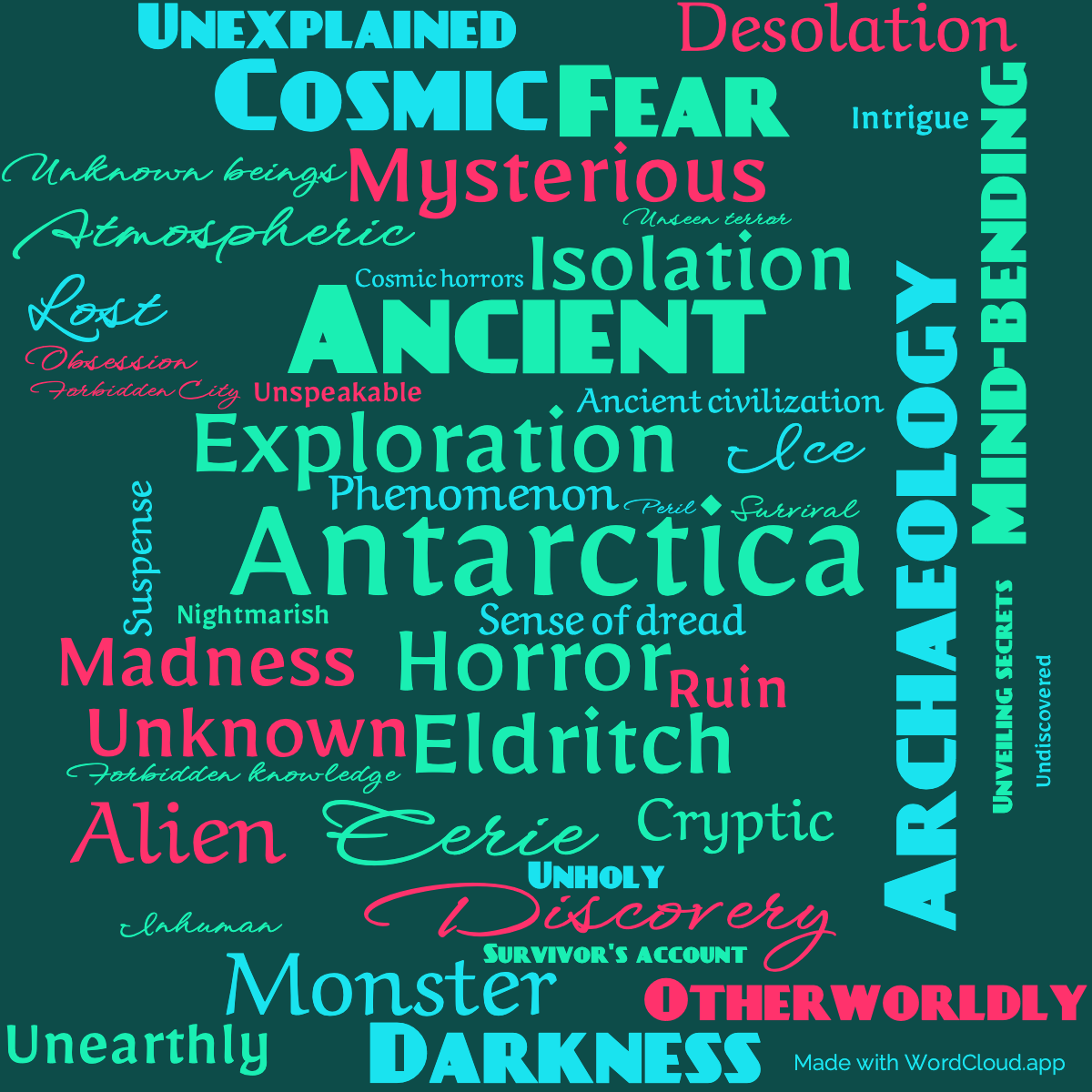 Word Cloud: At the Mountains of Madness