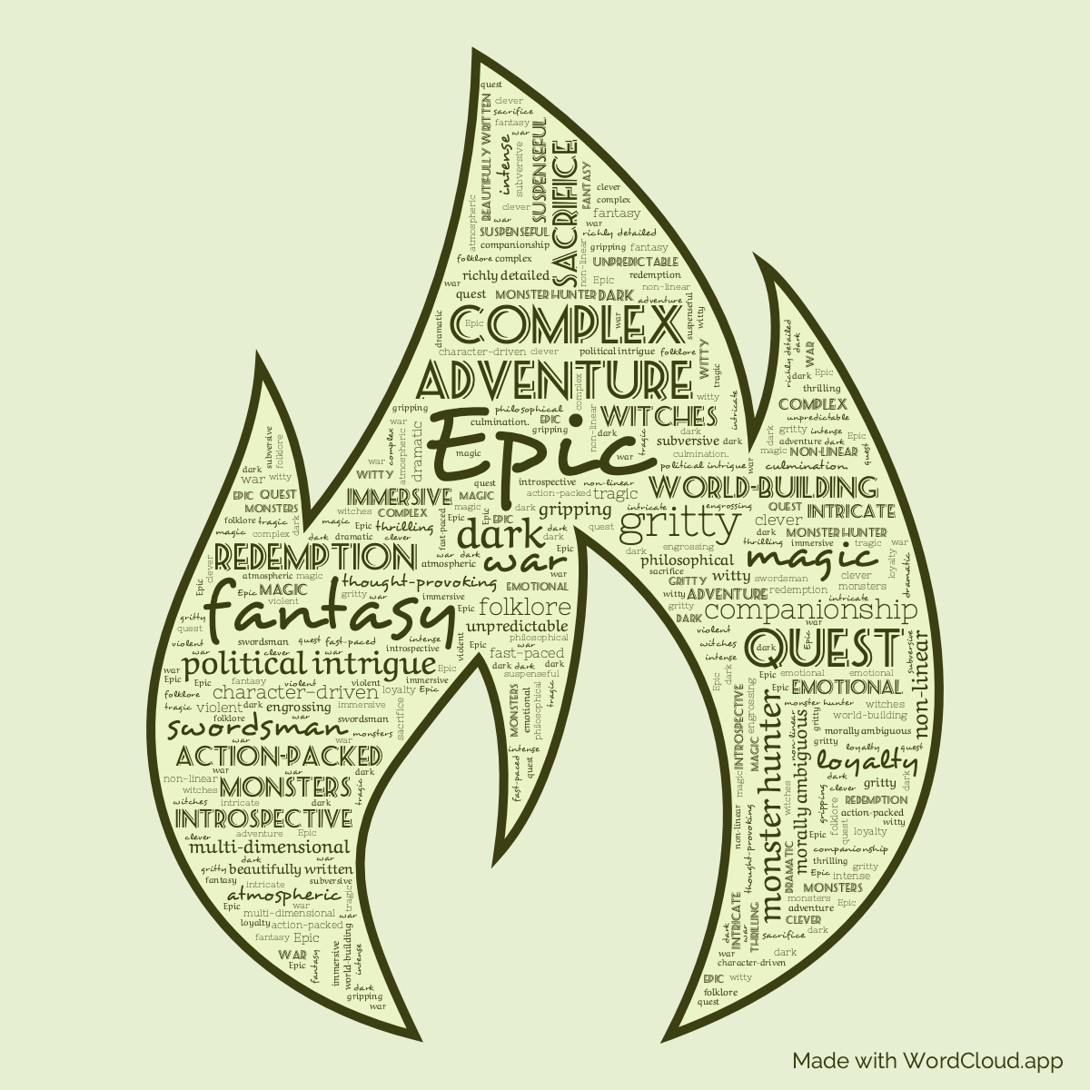 Word Cloud: Baptism of Fire