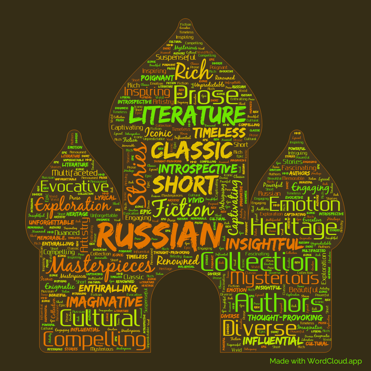 Word Cloud: Best Russian Short Stories