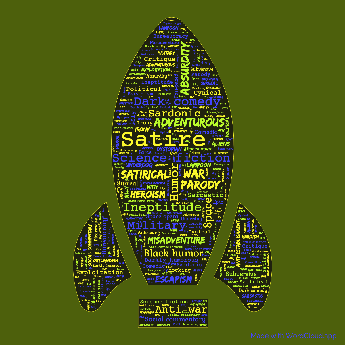 Word Cloud: Bill, The Galactic Hero