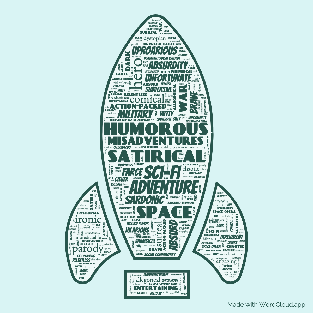 Word Cloud: Bill, the Galactic Hero on the Planet of the Hippies From Hell