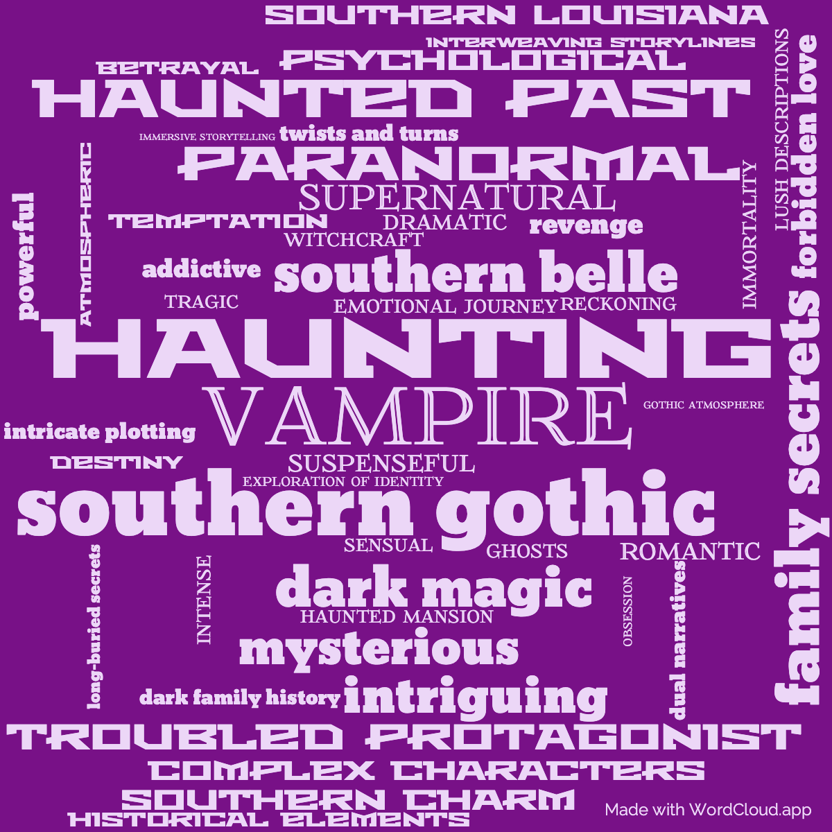 Word Cloud: Blackwood Farm