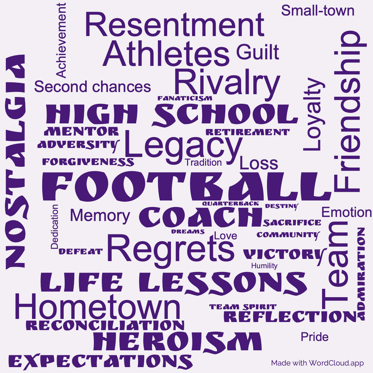 Word Cloud: Bleachers