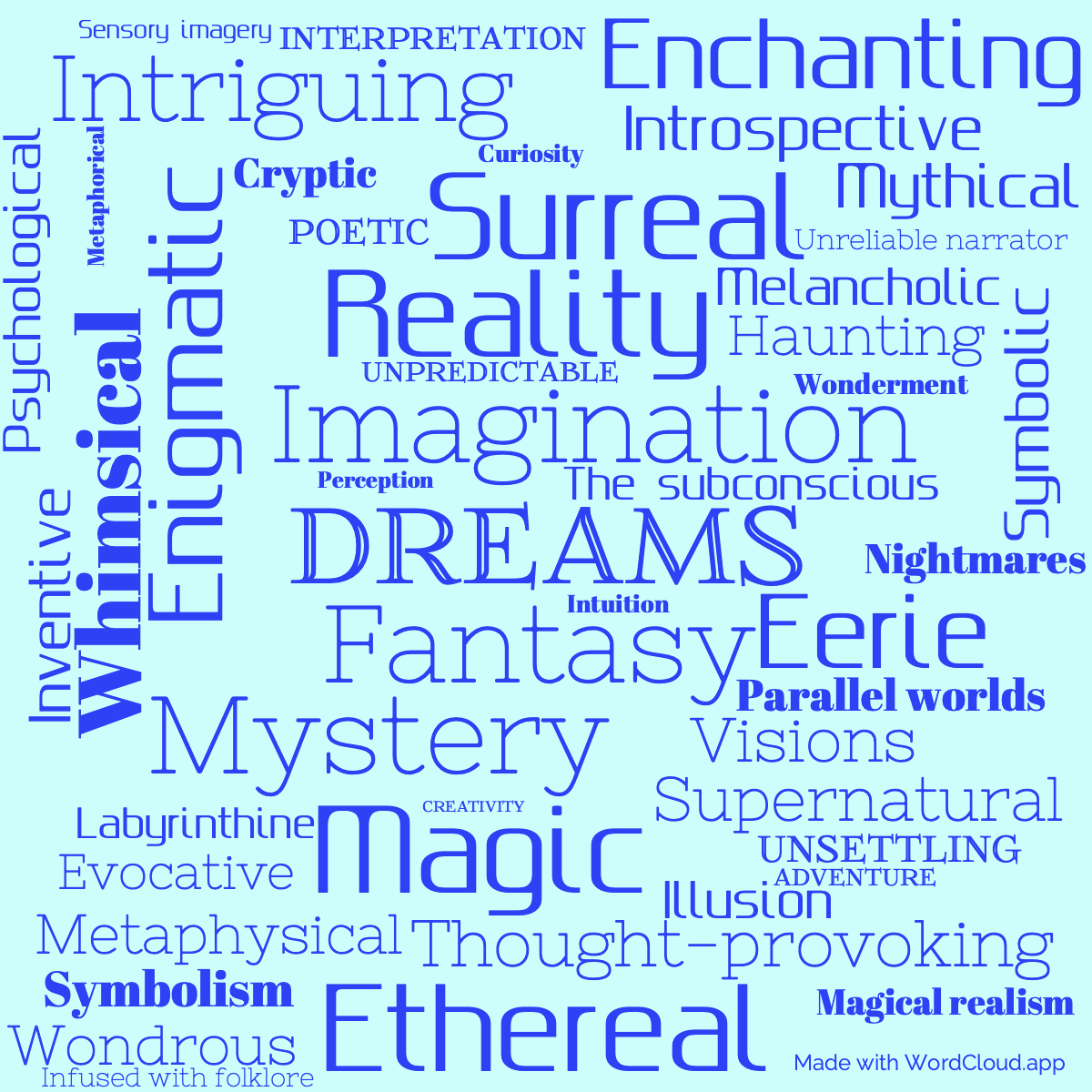 Word Cloud: Book of Dreams