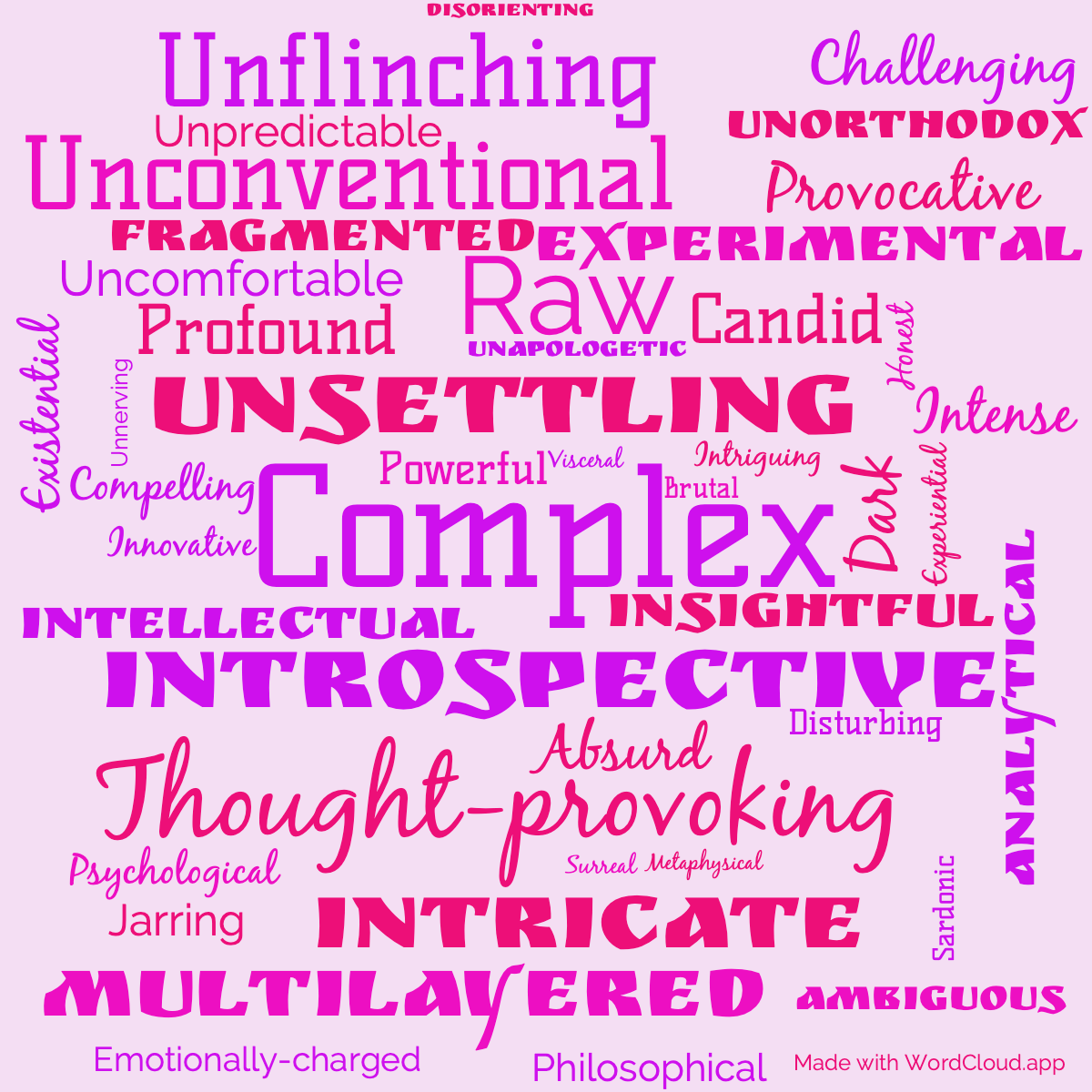 Word Cloud: Brief Interviews with Hideous Men