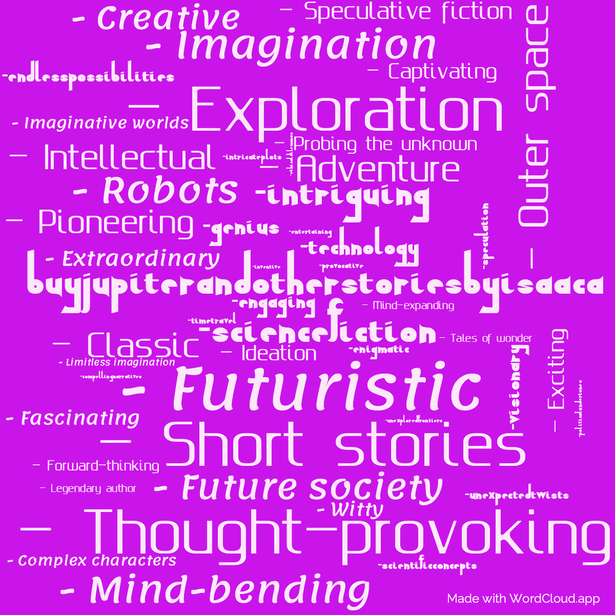 Word Cloud: Buy Jupiter and Other Stories