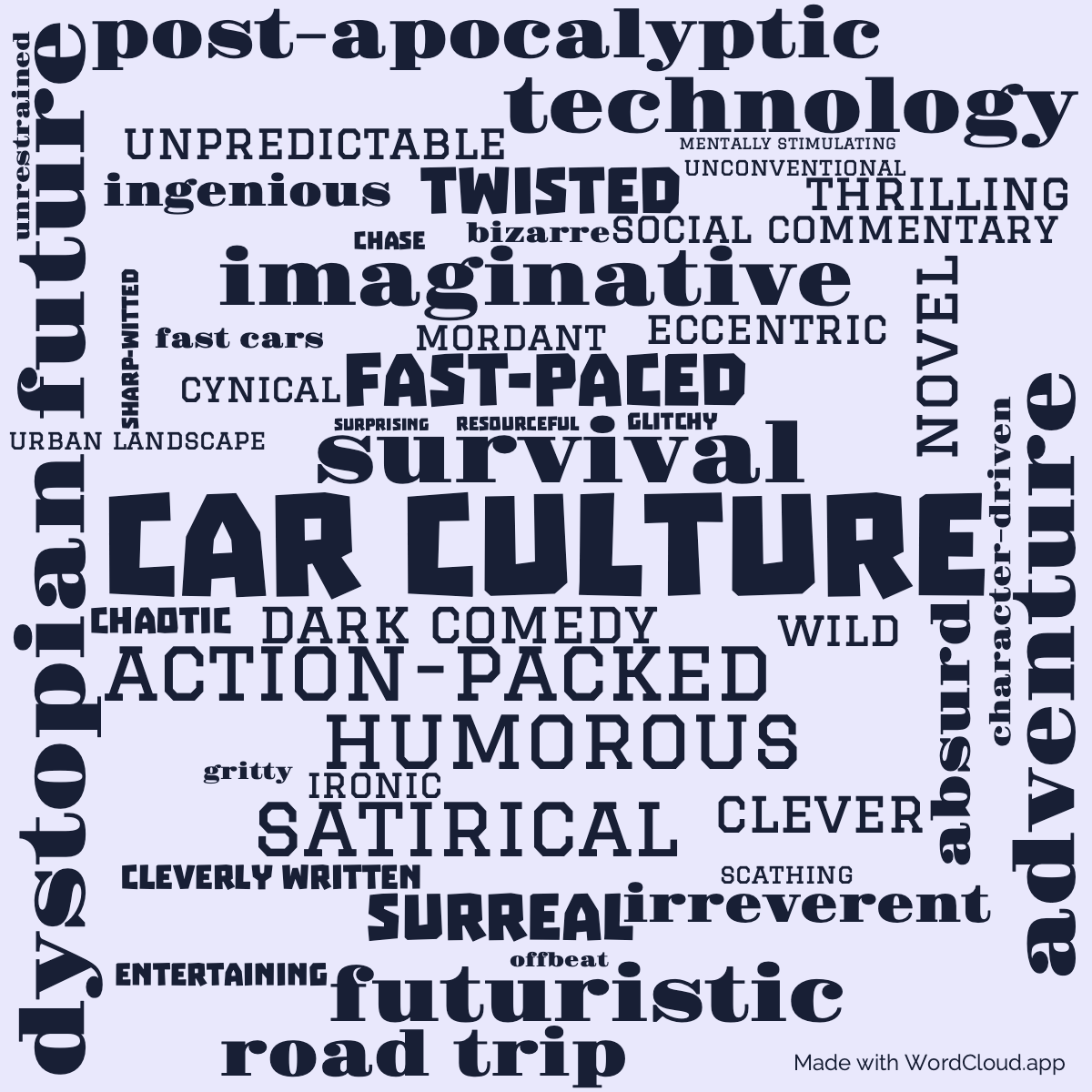 Word Cloud: Carhunters of the Concrete Prairie