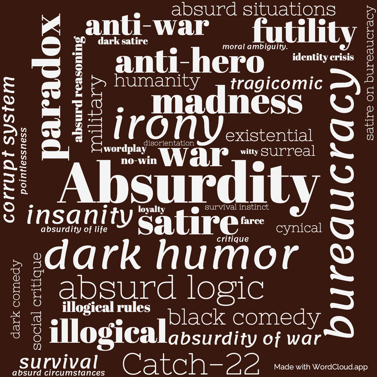 Word Cloud: Catch-22