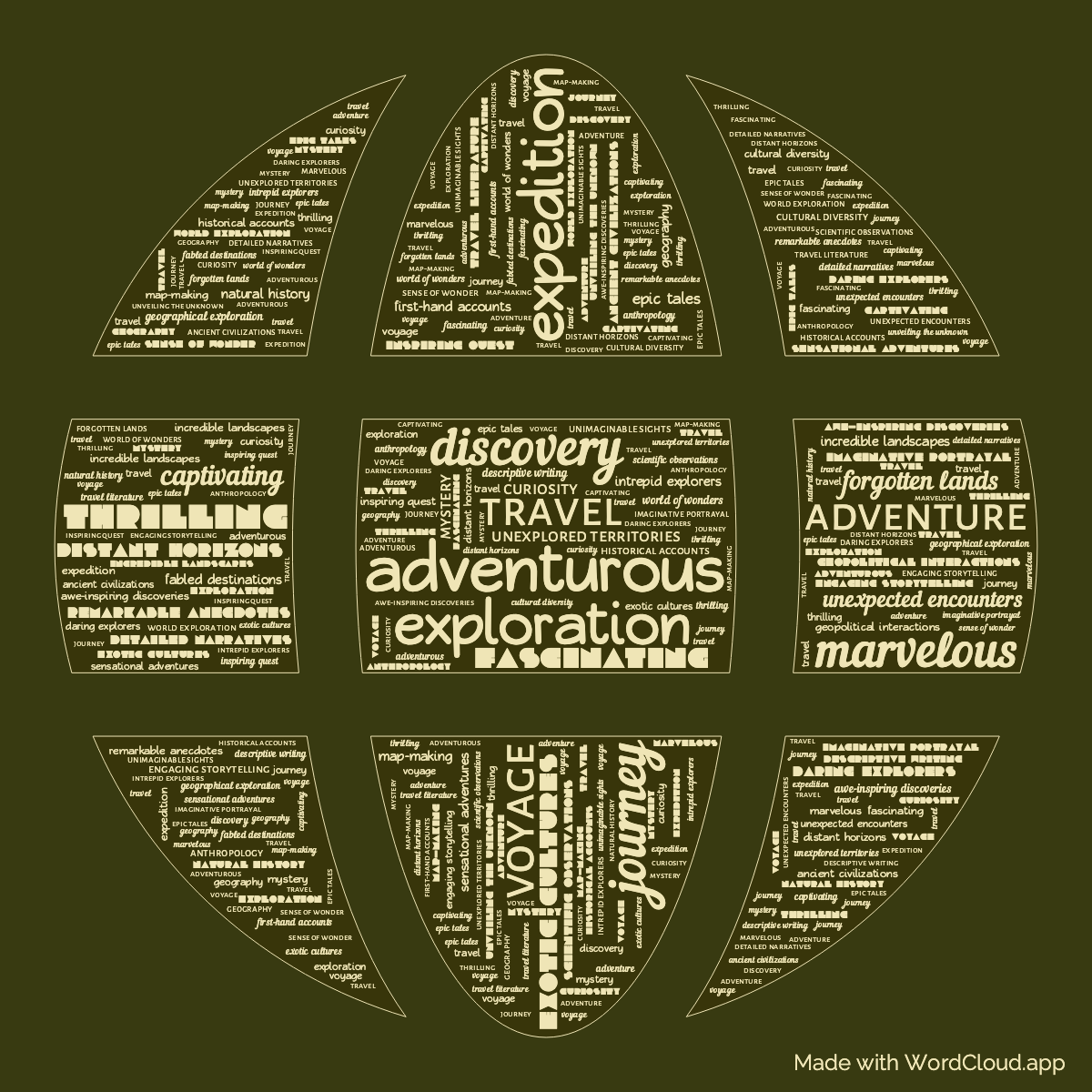 Word Cloud: Celebrated Travels and Travellers, Part 1