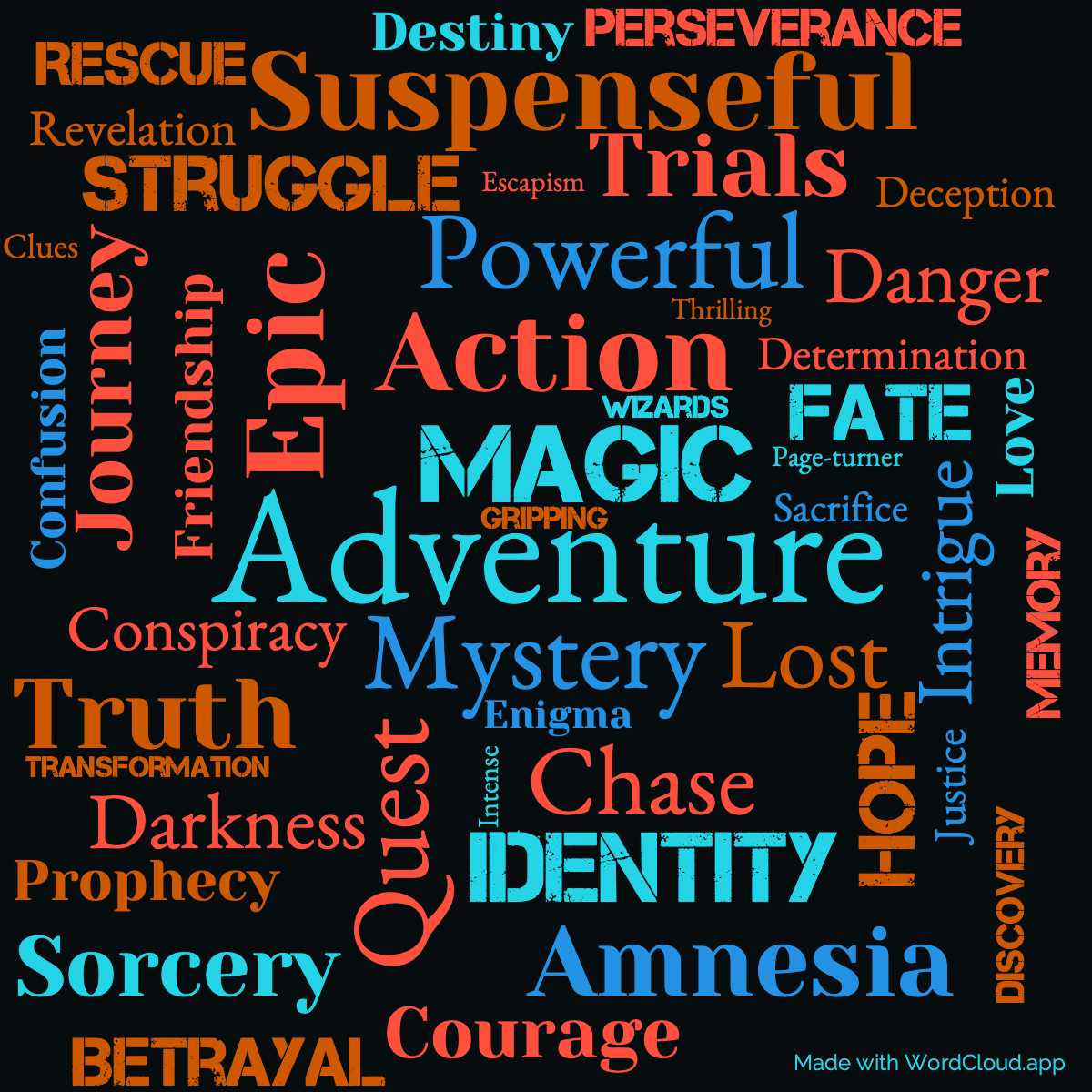 Word Cloud: Chainfire