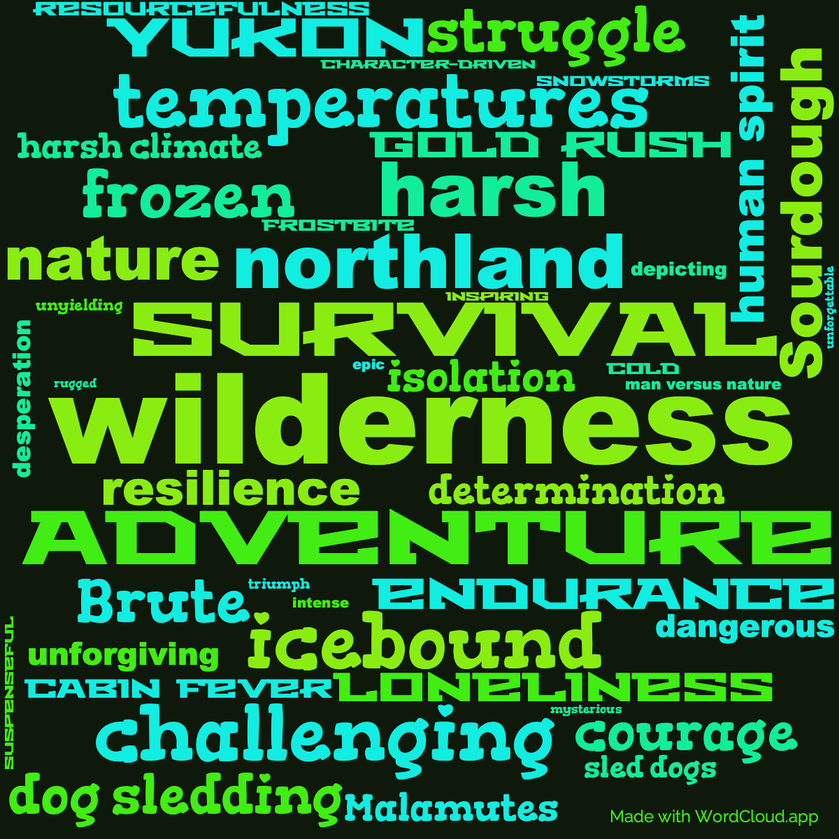 Word Cloud: Children of the Frost