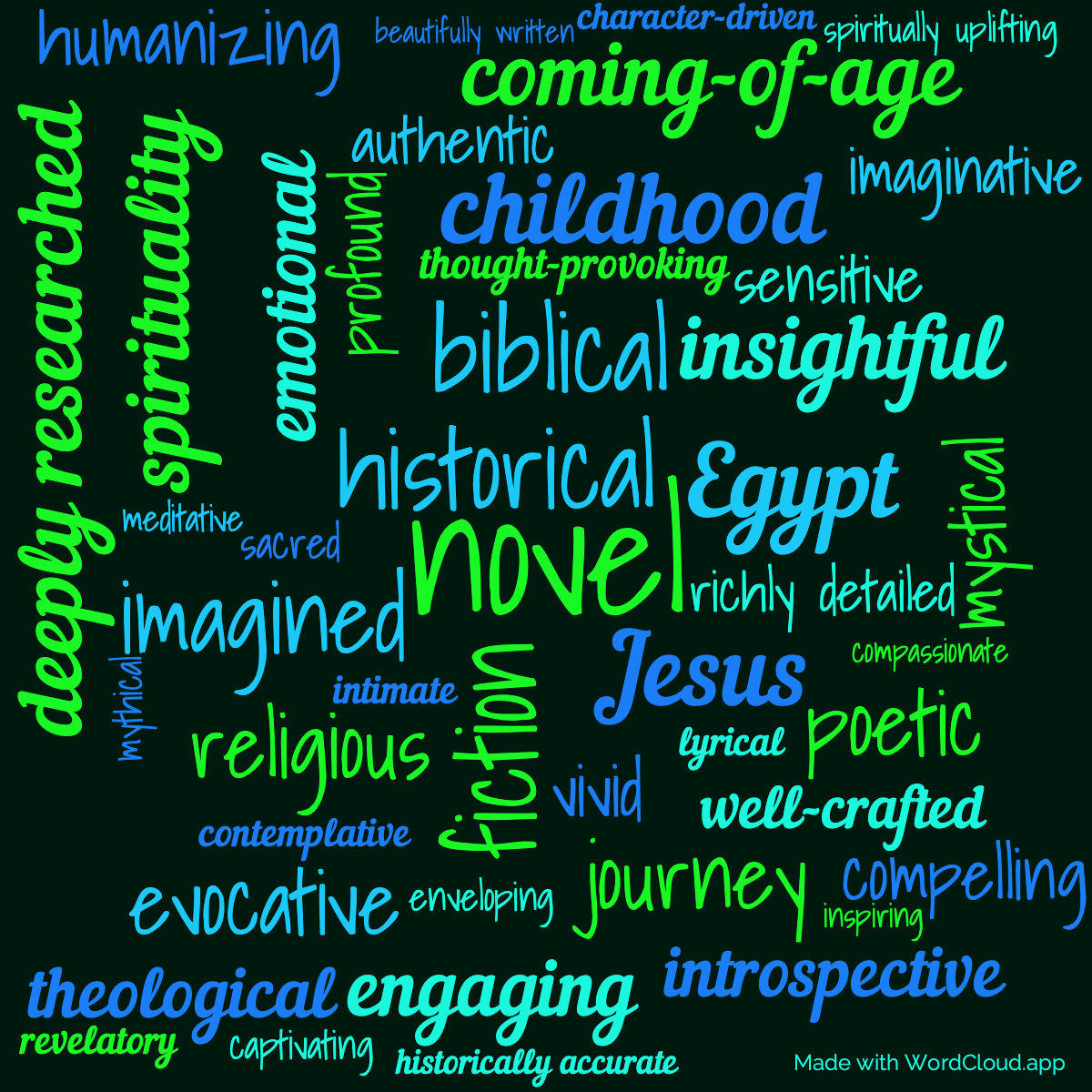 Word Cloud: Christ the Lord Out of Egypt