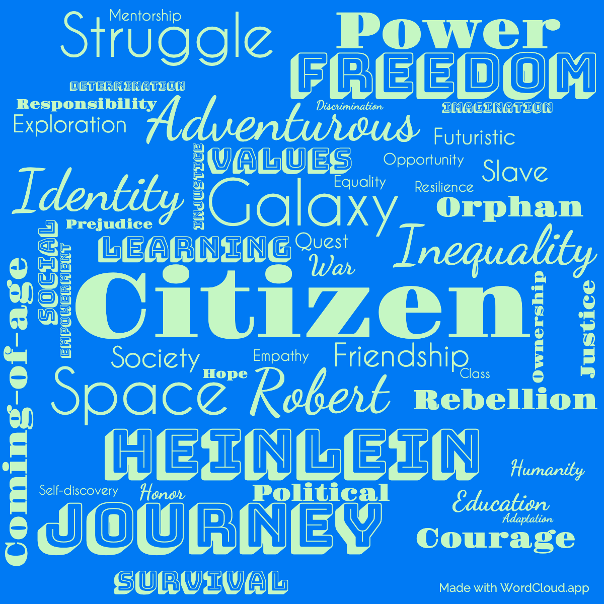 Word Cloud: Citizen of the Galaxy