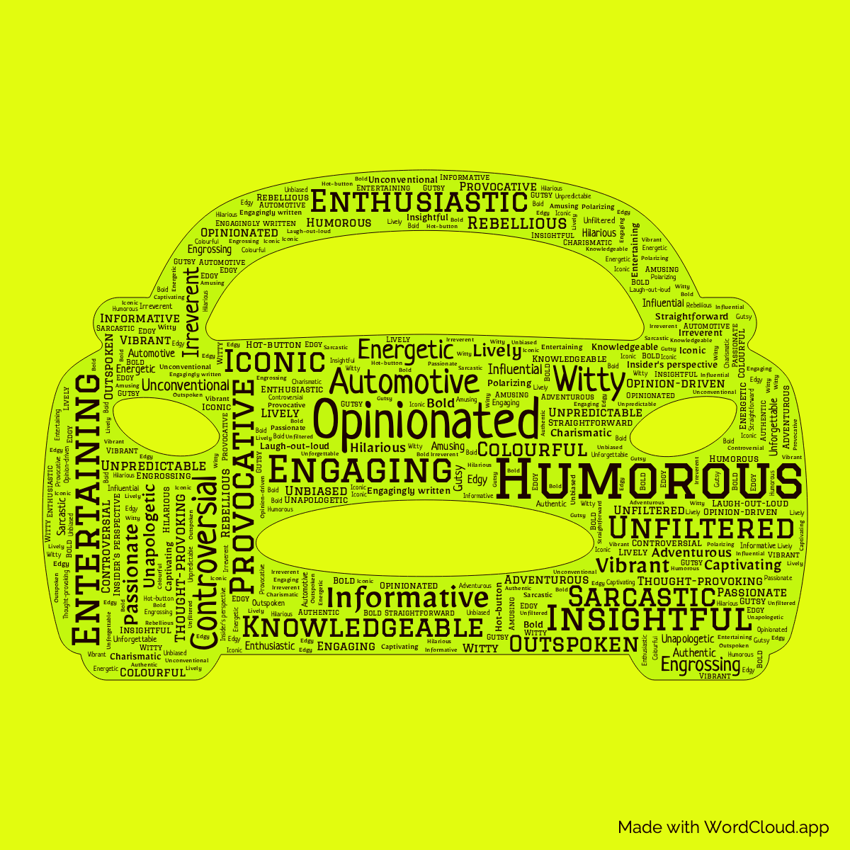 Word Cloud: Clarkson on Cars