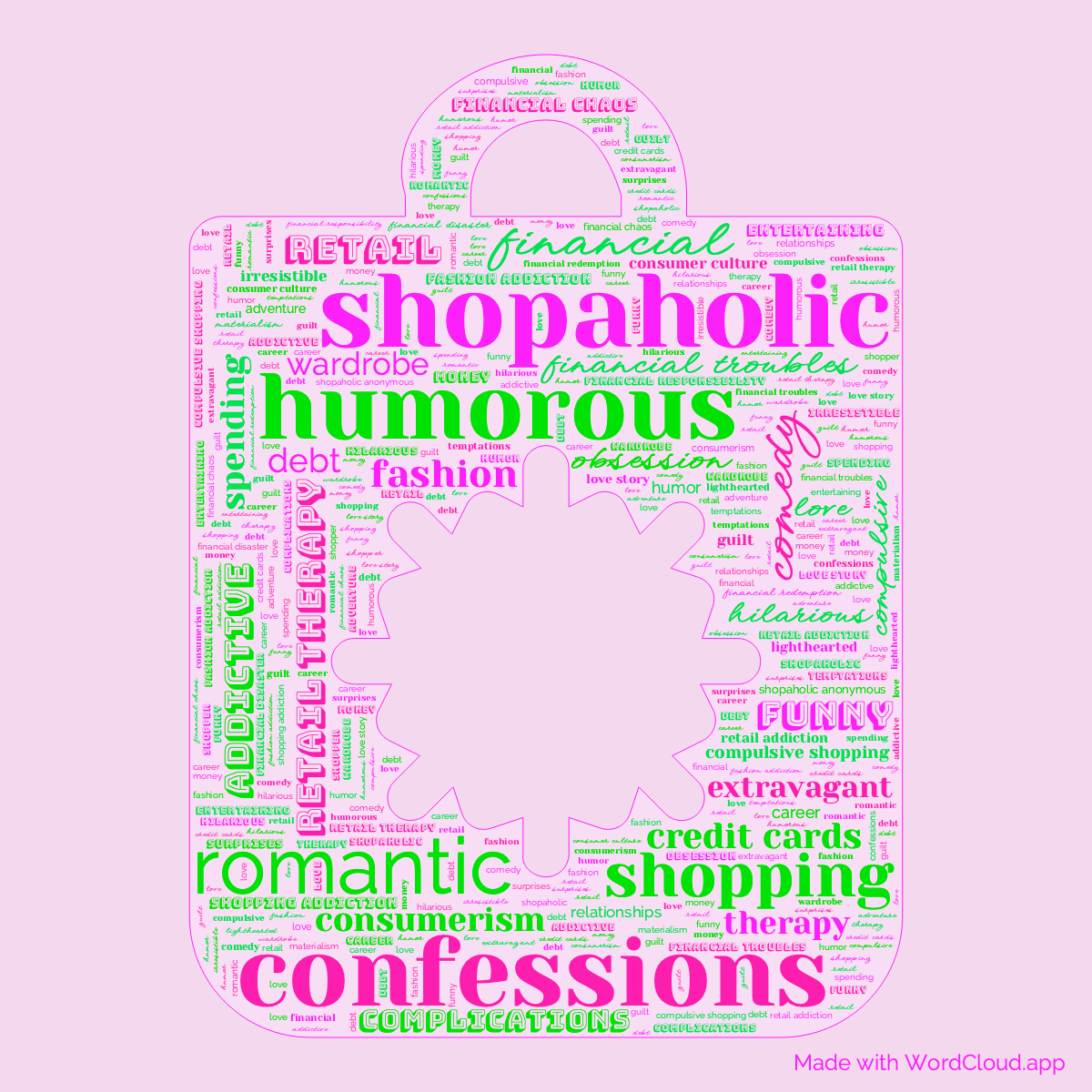 Word Cloud: Confessions of A Shopaholic