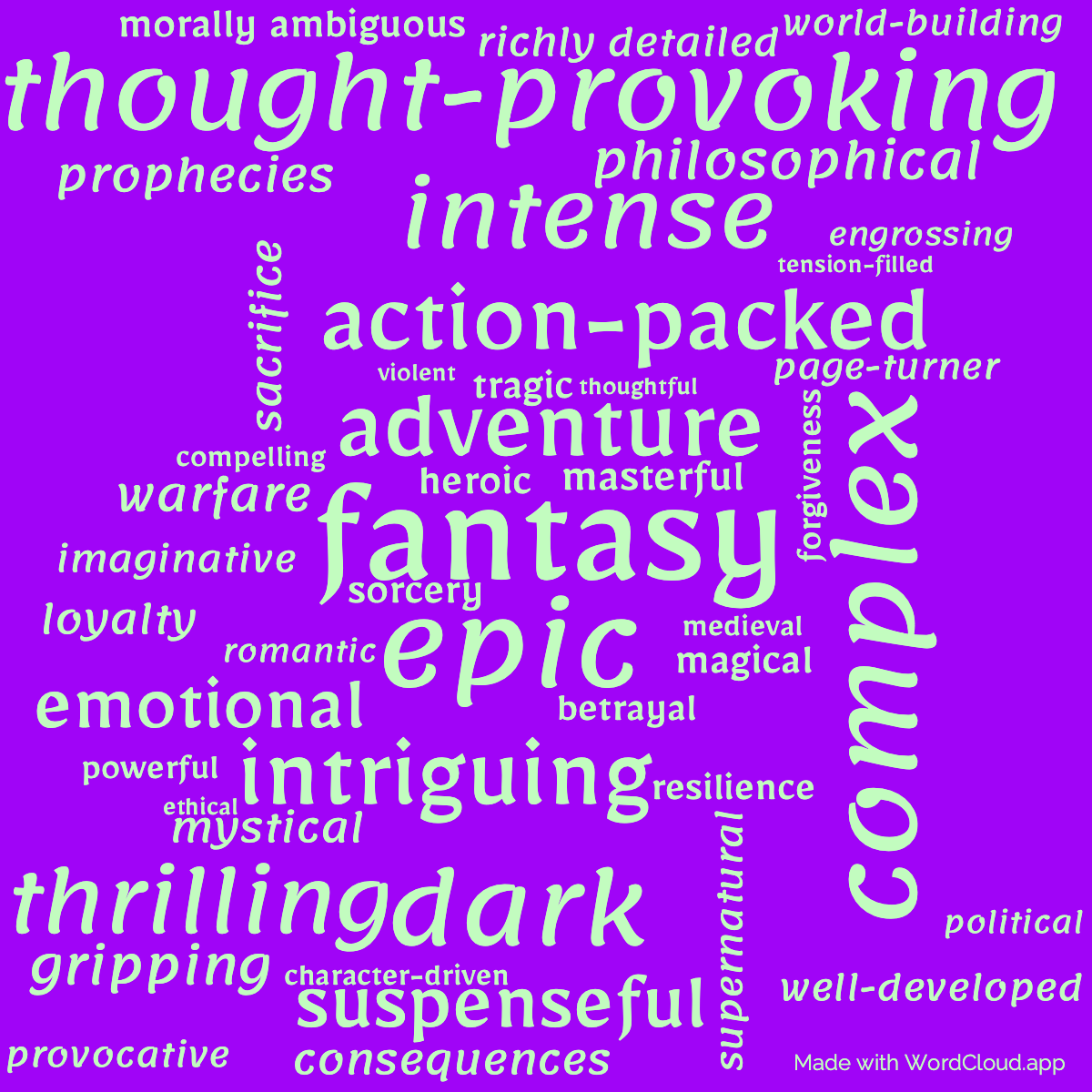 Word Cloud: Confessor