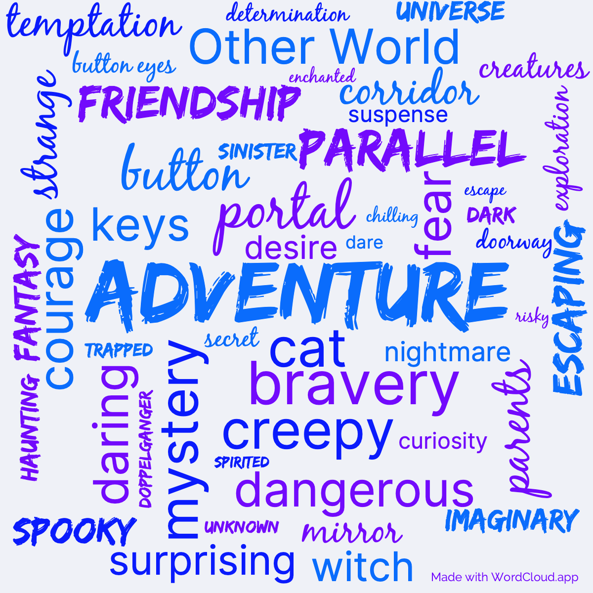 Word Cloud: Coraline