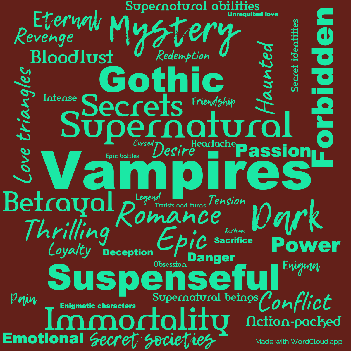 Word Cloud: Dark Reunion