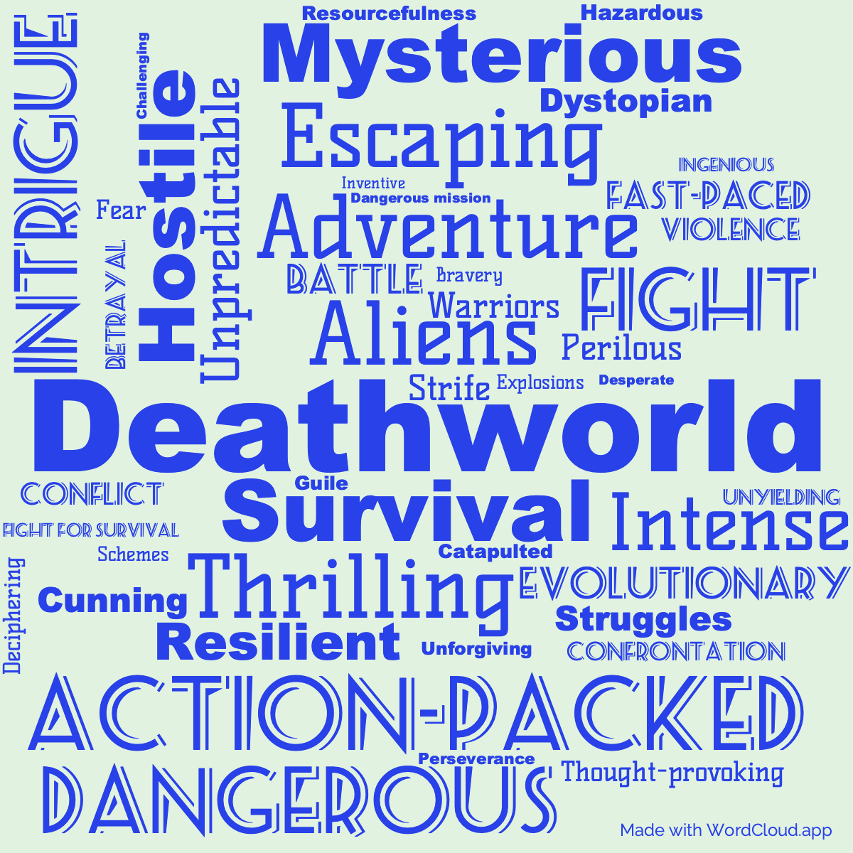 Word Cloud: Deathworld 3