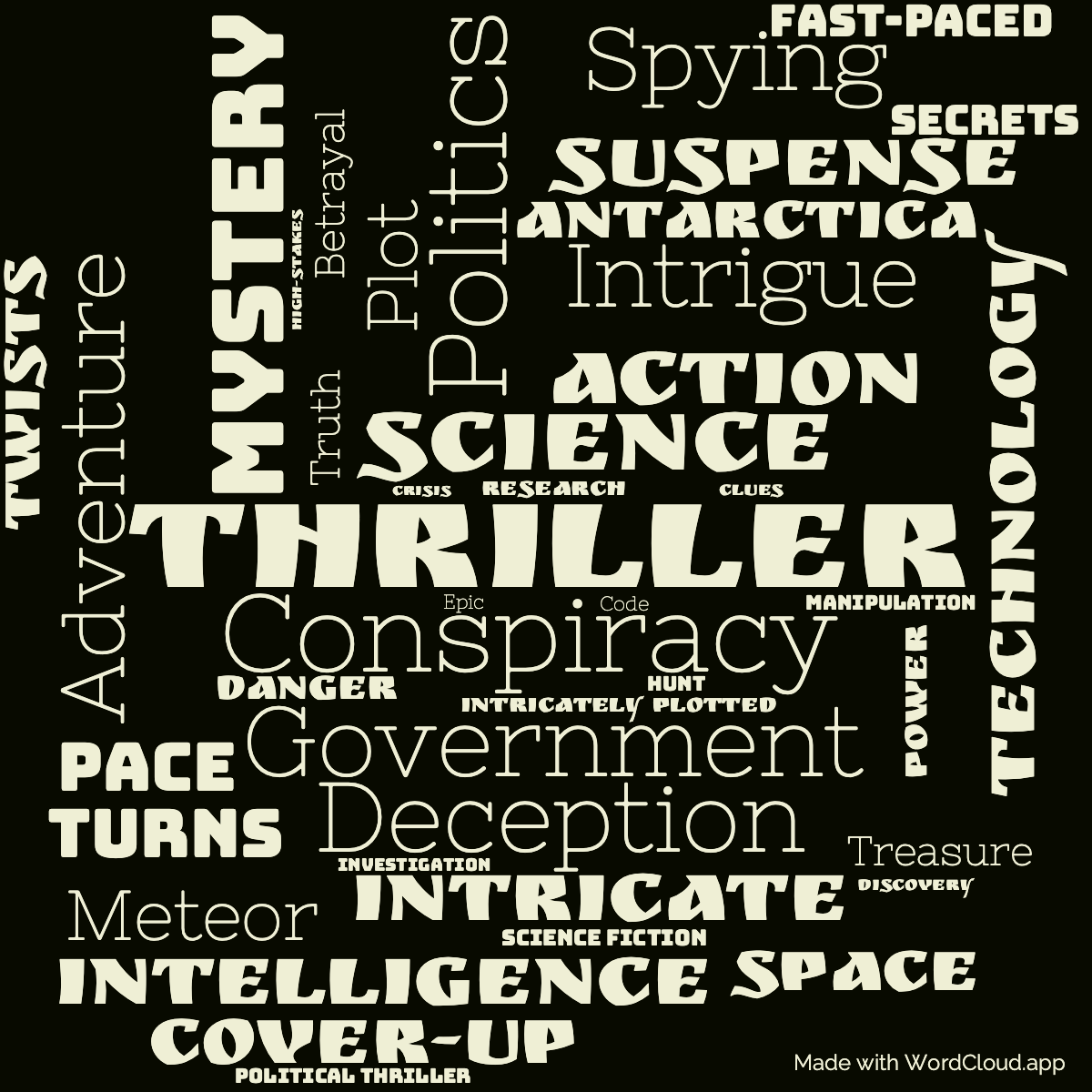 Word Cloud: Deception Point