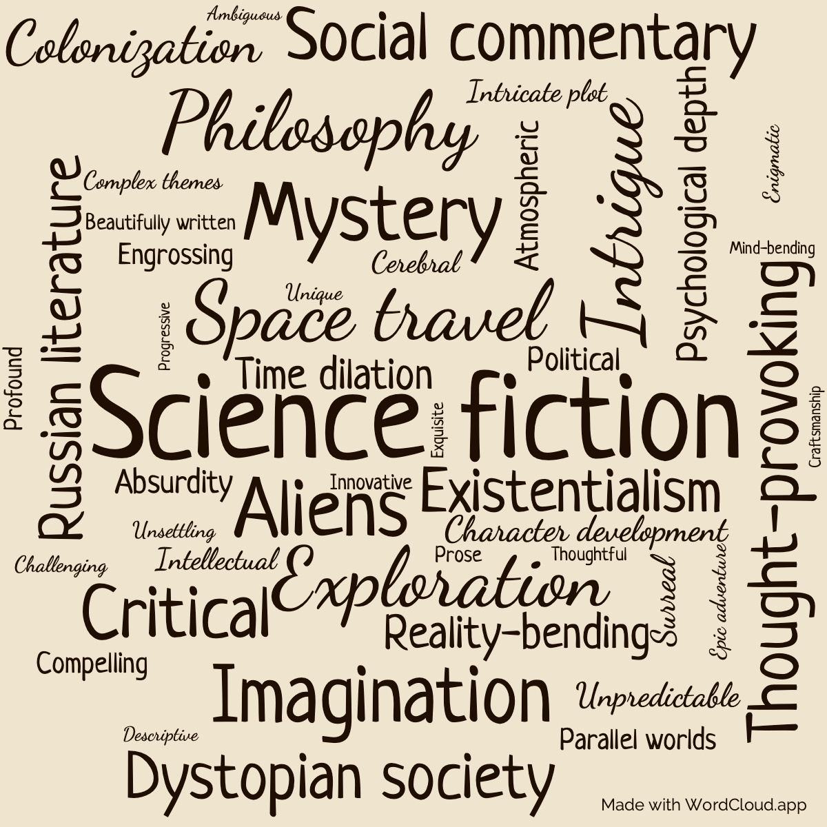 Word Cloud: Destination Amalthea