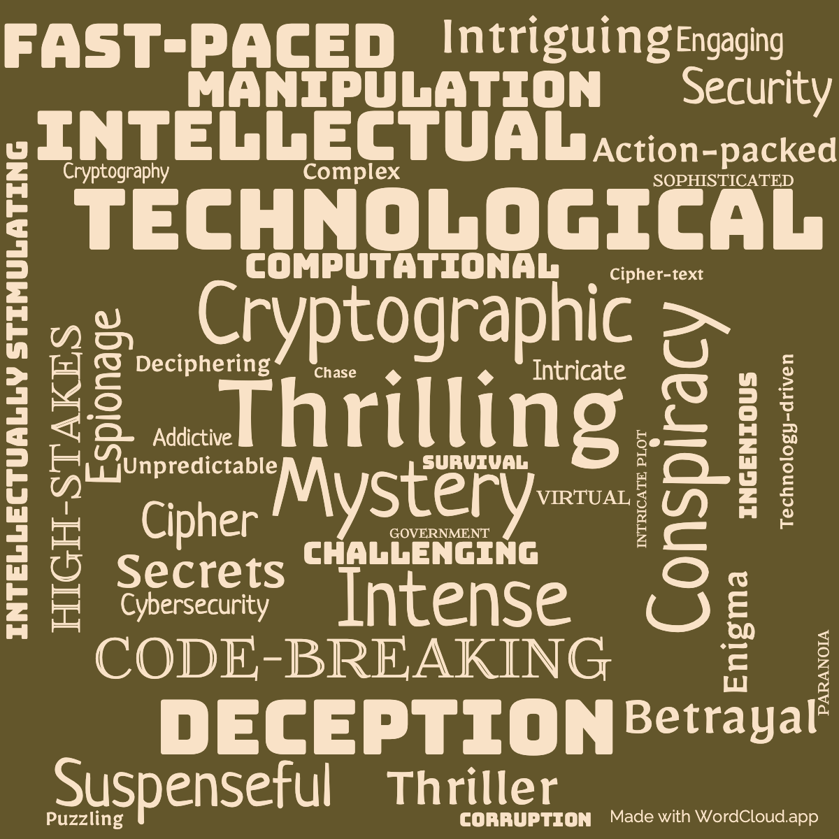 Word Cloud: Digital Fortress